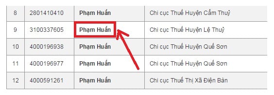 Cách tra mã số thuế cá nhân