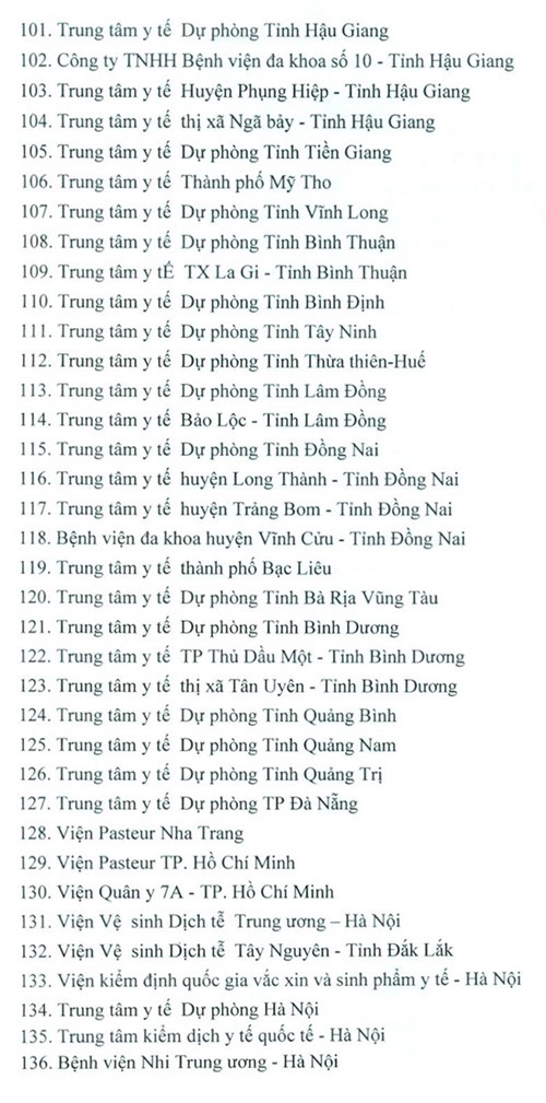Danh sách 161 điểm tiêm chủng vắc xin dịch vụ Pentaxim