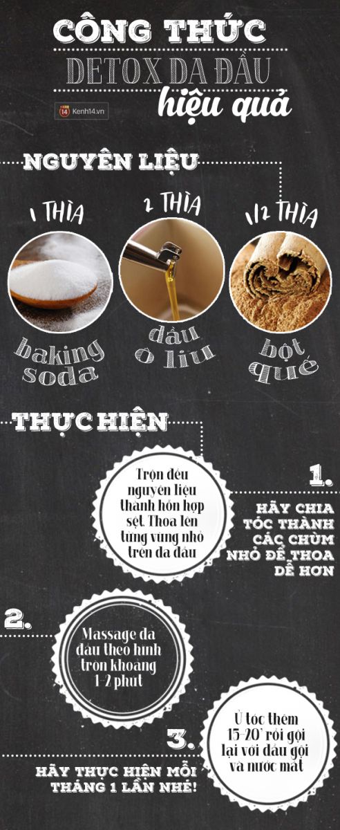 chăm sóc da đầu