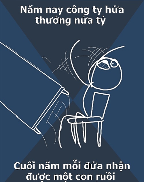 Bi hài chuyện thưởng Tết