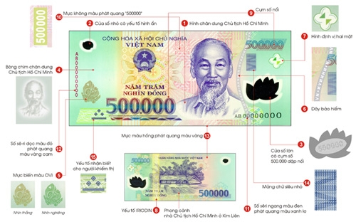 10 mẹo phân biệt tiền thật, tiền giả ai cũng nên biết 2