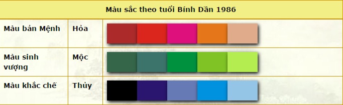 Trang phục hợp mệnh cho quý cô tuổi Dần trong năm 2016