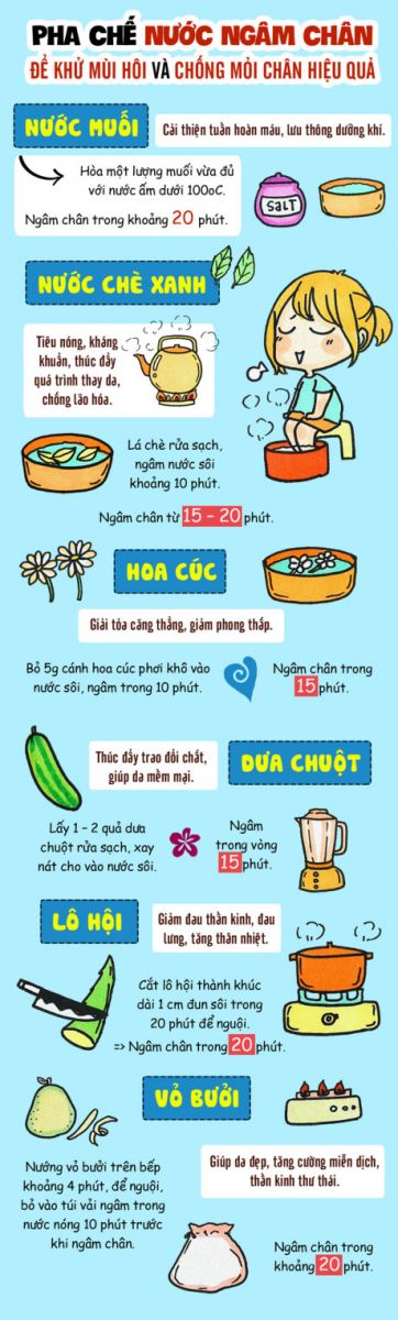 ngâm chân 