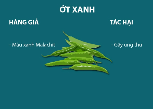 Hướng dẫn kiểm tra một số loại thực phẩm hay được làm giả nhất 