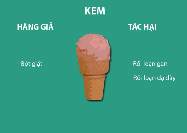 Hướng dẫn kiểm tra một số loại thực phẩm hay được làm giả nhất 