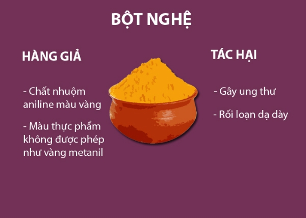 Hướng dẫn kiểm tra một số loại thực phẩm hay được làm giả nhất 