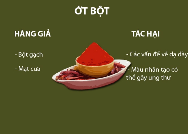 Hướng dẫn kiểm tra một số loại thực phẩm hay được làm giả nhất 