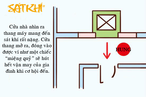 3 cách hóa giải hiệu nghiệm cho nhà chung cư phạm phong thủy xấu