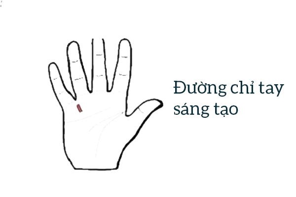 Mô tả ảnh.
