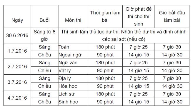 Con thi THPT trên tầng 3, Shbet111 slot, casino, thể thao, xổ số thuê trọ ở dưới tầng 1