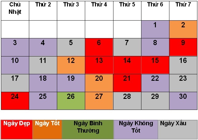 Thực hư tin đồn 21/07 là ngày đại kị 50 năm mới có 1 lần