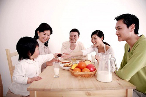 bữa sáng