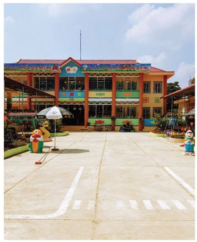 bài tập, kích cỡ vòng 3, siêu mẫu