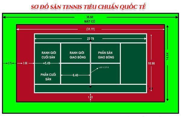 Mô tả ảnh.