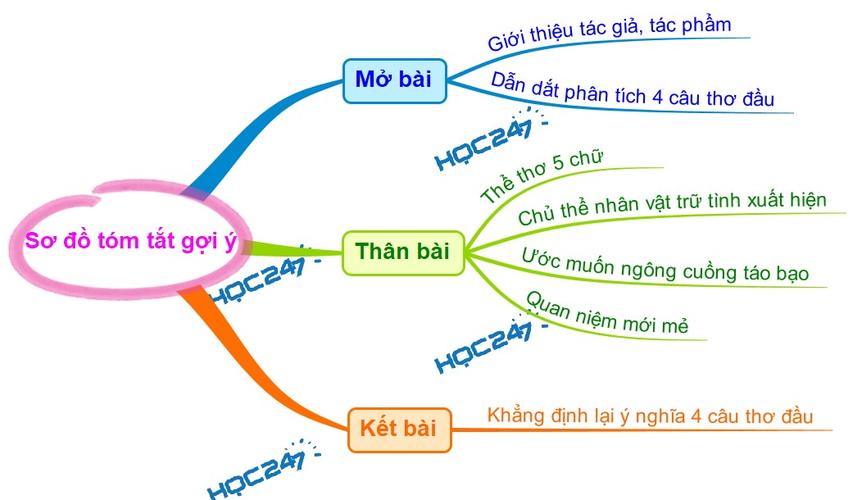 hiếp dâm, hiếp dâm tập thể