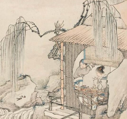 tự sướng