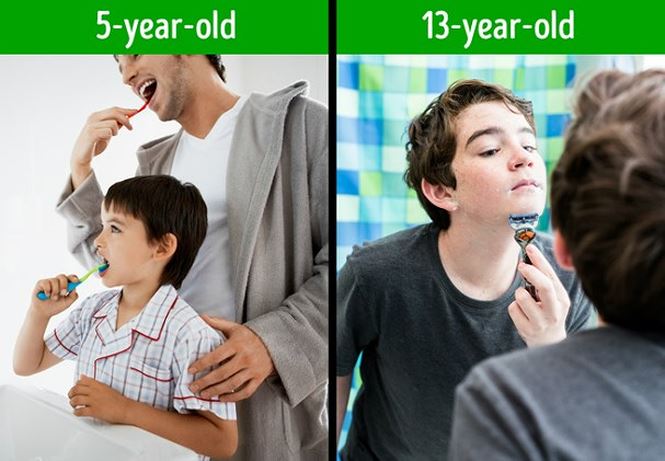 Nhiều bậc cha mẹ cho rằng trẻ 10-11 tuổi sẽ học về vệ sinh cá nhân một cách tự nhiên. Nhưng trên thực tế, có nhiều điều cha mẹ nên thảo luận với con trước khi quá muộn, đó là: tầm quan trọng của việc tắm hàng ngày, sử dụng chất khử mùi, thay quần áo, cạo râu, vệ sinh răng miệng và hiểu về Sh88bet đăng ký miễn phí của chính con. Hãy nhớ trở thành một tấm gương tốt và luôn luôn giải thích cho con của bạn tại sao chúng cần phải làm những việc nhất định.