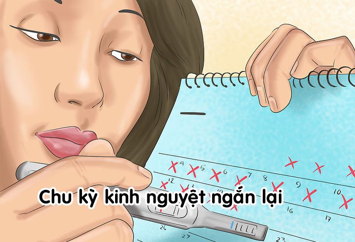 chu-ky-kinh-nguyet-ngan