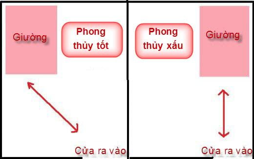 VLXD.org_Nhungdieucamkikhisapdatgiuongngu2