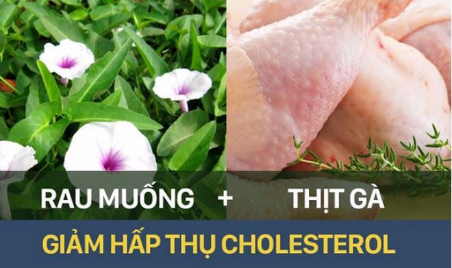 raumuong-thit-ga