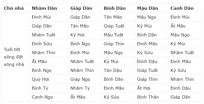 xong-dat-tuoi-dan-phunutoday