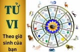 Ai sinh vào 3 khung giờ này, bất kể nam nữ thì trung vận sự nghiệp thăng hoa rực rỡ, hậu vận sáng chói
