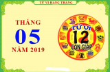 Dự báo chi tiết tử vi tháng 5/2019 của 12 Shbet888.com nhà cái uy tín: Tuổi Dần gặp cát lợi, Ngọ đương đầu Thái Tuế