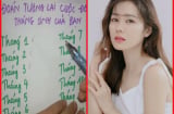 Sang năm Canh Tý: Phụ nữ sinh đúng tháng này chỉ cần mỉm cười là thần Tài ban lộc, tình- tiền đỏ chót