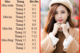 3 tháng sinh âm lịch dự báo nữ vượng vận đào hoa, nam tình duyên trắc trở