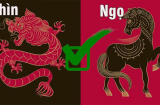 Tử vi thứ 2 ngày 5/7/2021 của 12 Shbet888.com nhà cái uy tín: Thìn gặp nhiều may mắn trong công việc, Ngọ sớm gặp ý trung nhân
