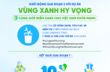 Bạn khỏe mạnh, chính là góp thêm một vùng xanh hy vọng cho Việt Nam khỏe mạnh
