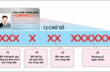 Số chứng minh thư, số căn cước công dân của bạn có số này: Biết ngay vận mệnh có phát tài không