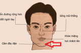 5 tướng cằm quý hơn vàng mười của đàn ông, ai may mắn có được thì tiền tiêu không hết, phúc lộc lâu bền
