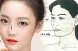 Phụ nữ có 3 nét tướng này là 'con cưng' của Thần Phật, không cần sân si vẫn nhận lộc đều tay