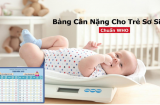 Bảng cân nặng, chiều cao tiêu chuẩn theo WHO cho trẻ từ 0-10 tuổi, con thấp còi hay không nhìn là biết ngay