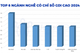 Những ngành nghề đang được “thống trị” bởi Nữ quản lý”