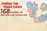 Hướng dẫn tra cứu nhanh 168 phường, xã TP.HCM sau khi sáp nhập