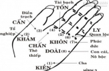 Xem tướng tay và bàn chân chi tiết, biết ngay số phận GIÀU SANG, NGHÈO KHÓ
