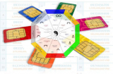 Nhìn 4 số cuối sim điện thoại của bạn, xem nó có giúp bạn PHÁT TÀI, PHÁT LỘC không?
