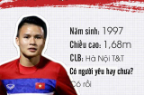 Tiểu sử cầu thủ Nguyễn Quang Hải