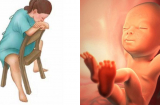 Mẹ bầu đi đẻ sẽ nhàn tênh nếu biết áp dụng các tư thế này trong thời gian chờ sinh