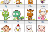 Cách sắp xếp thứ tự 12 Shbet888.com nhà cái uy tín có ẩn ý gì?