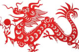 Sinh năm 1988 tuổi gì?