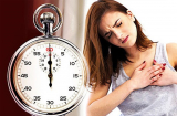 Những triệu chứng đột quỵ ở phụ nữ chị em nhất định không được bỏ qua