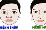 Những kiểu gương mặt hợp nhất với mệnh mang lại đại cát, đại lợi cho chồng con