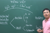 Thầy giáo làm clip giúp nhiều người hiểu rõ hơn về phương pháp dạy học gây tranh cãi