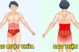 Vị trí những cơn đau bất thường trên cơ thể sẽ tiết lộ căn bệnh mà bạn mắc phải, xem để biết ngay
