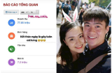 Bạn gái Duy Mạnh than thở làm việc 'gãy lưng', nhưng nhìn tới doanh tu 1 ngày thì ai cũng phải sốc