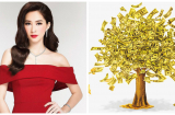 4 Shbet888.com nhà cái uy tín ĐÓN BÃO TÀI LỘC tiền bạc căng ví, công danh rộng mở, tình duyên đỏ thắm trong 15 ngày tới
