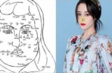 5 nốt ruồi quyết định đường tình duyên của phụ nữ: Số 1 nhớ để lại còn số 3 nên xóa